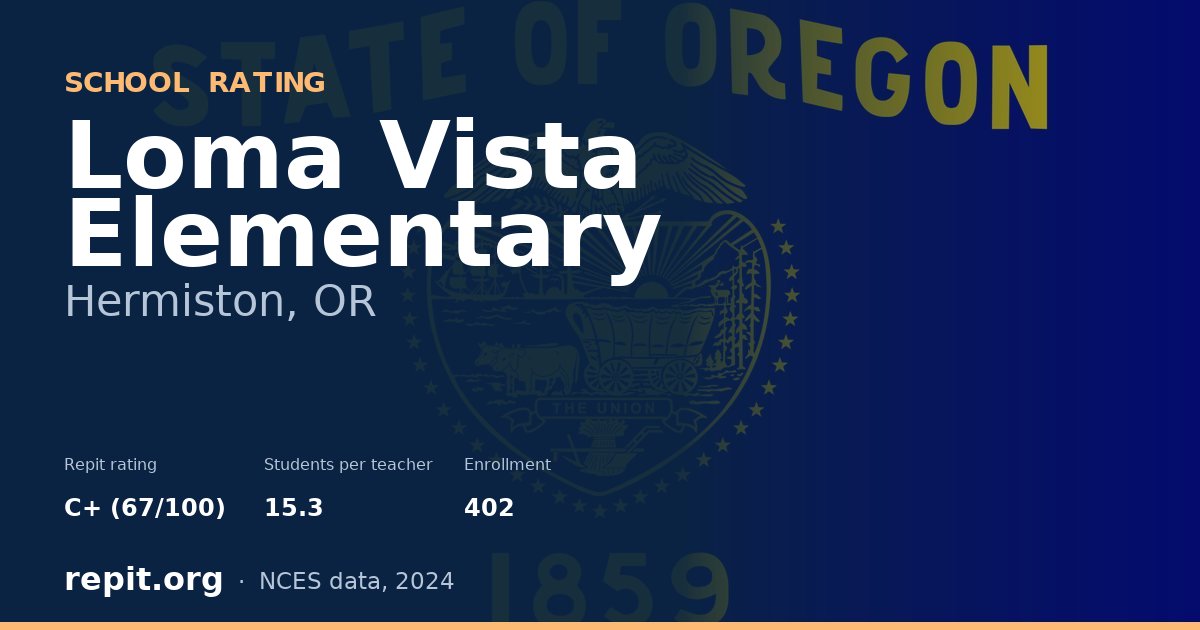 Loma Vista Elementary, Hermiston, OR — Repit school rating C+ (67/100)