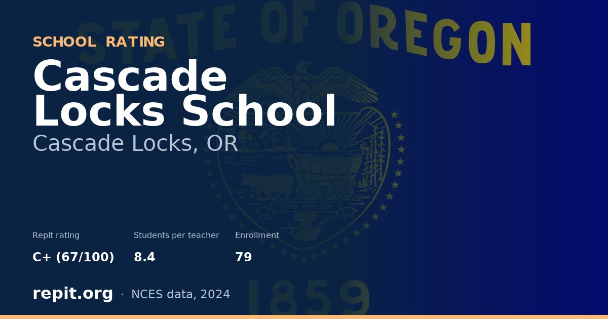 Cascade Locks School, Cascade Locks, OR — Repit school rating C+ (67/100)