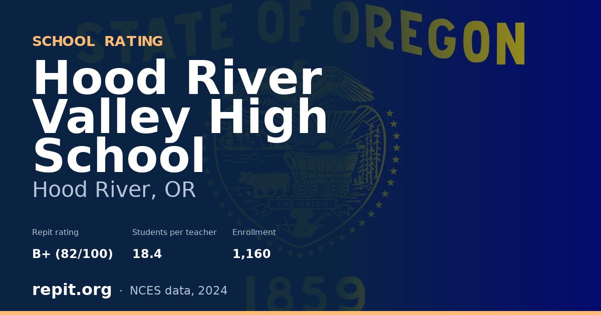 Hood River Valley High School, Hood River, OR — Repit school rating B+ (82/100)