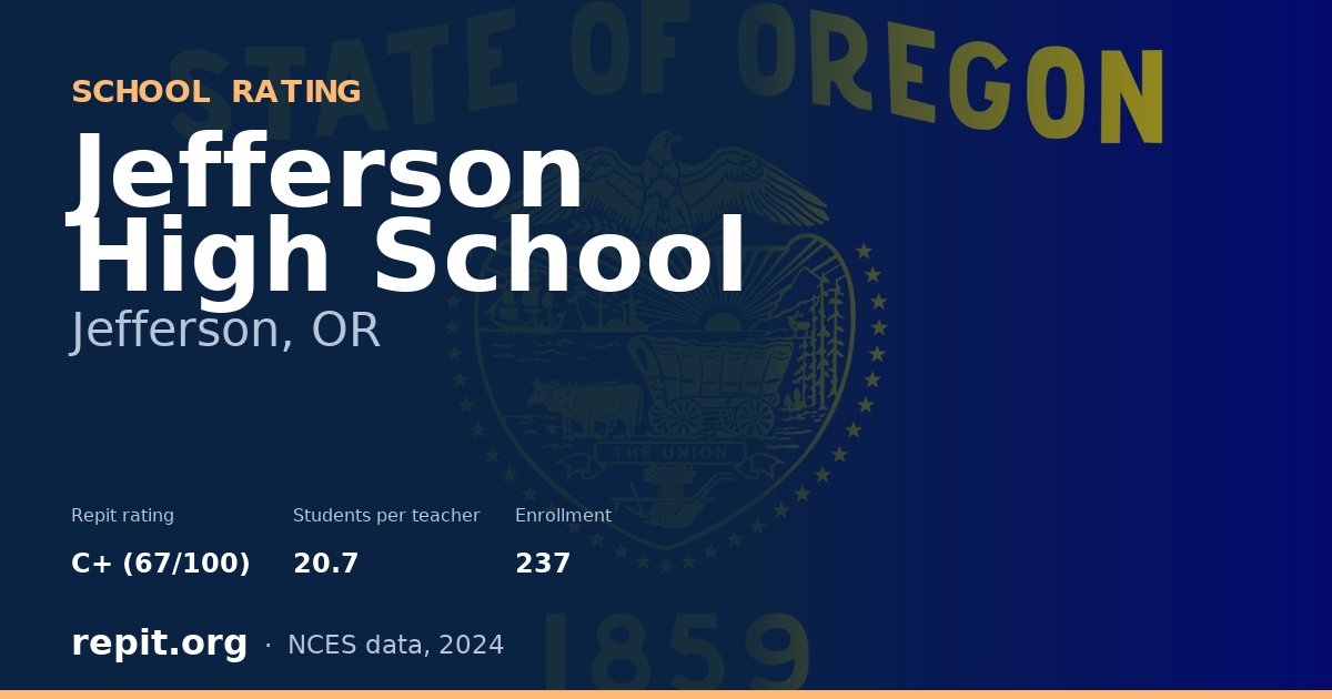 Jefferson High School, Jefferson, OR — Repit school rating C+ (67/100)