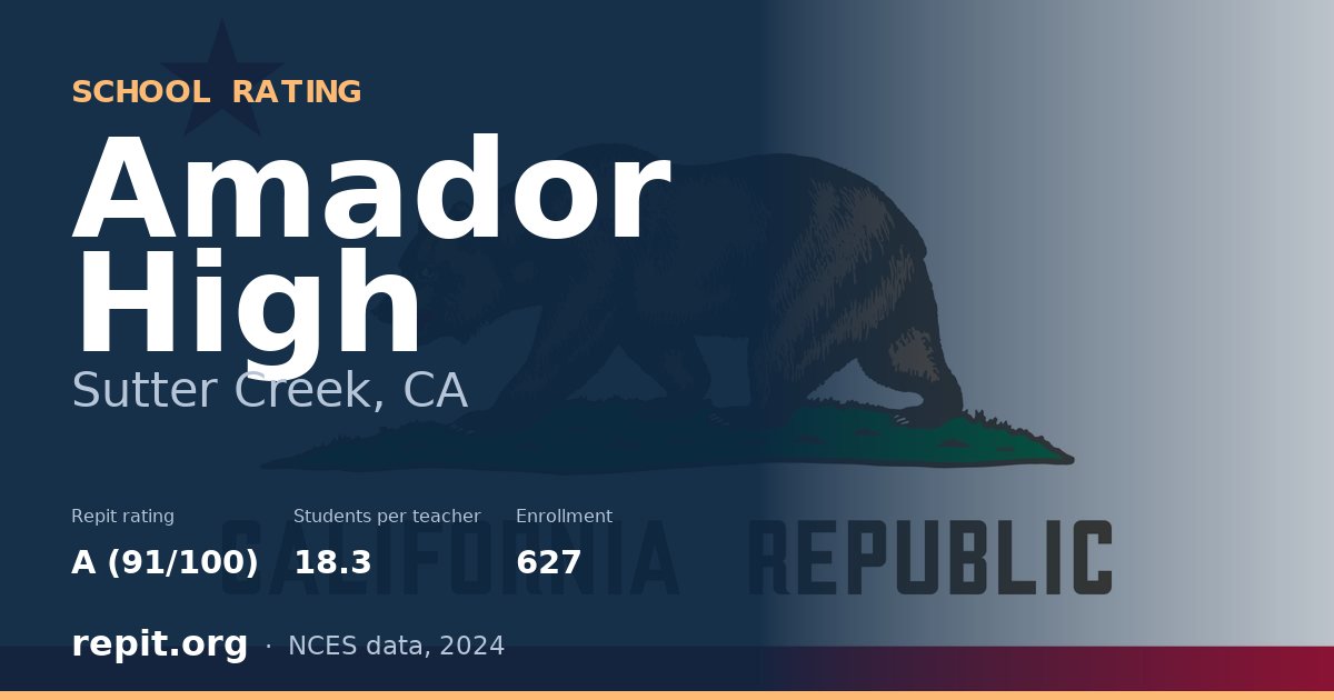 Amador High, Sutter Creek, CA — Repit school rating A (91/100)