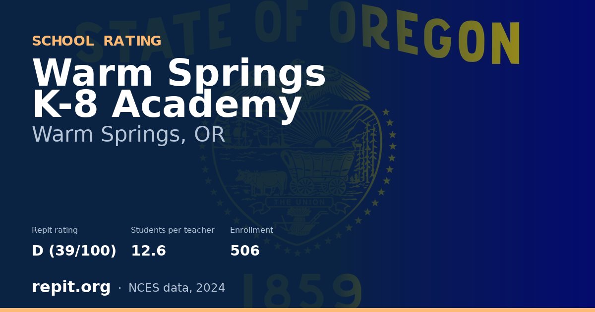 Warm Springs K-8 Academy, Warm Springs, OR — Repit school rating D (39/100)