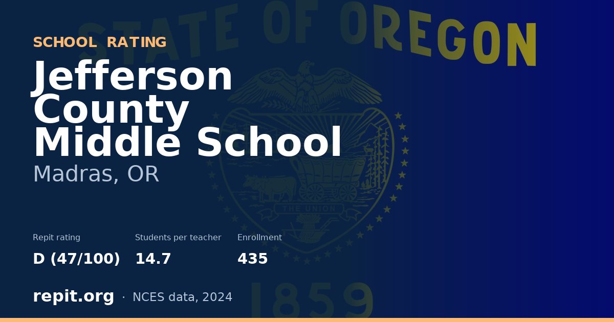 Jefferson County Middle School, Madras, OR — Repit school rating D (47/100)