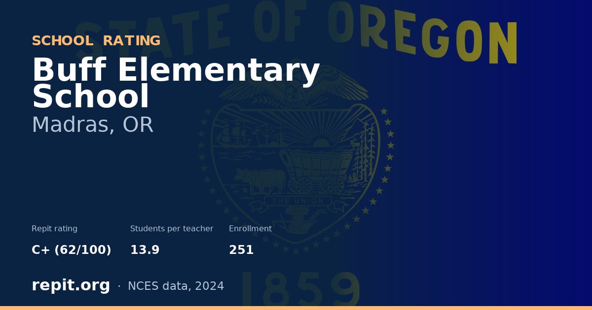 Buff Elementary School, Madras, OR — Repit school rating C+ (62/100)