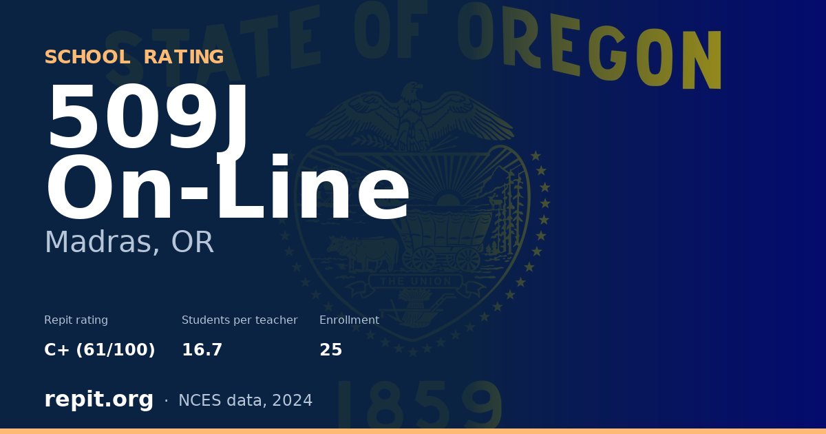 509J On-Line, Madras, OR — Repit school rating C+ (61/100)