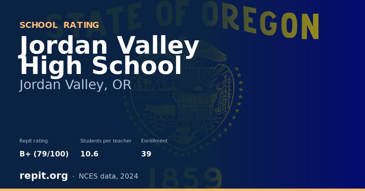 Jordan Valley High School, Jordan Valley, OR — Repit school rating B+ (79/100)
