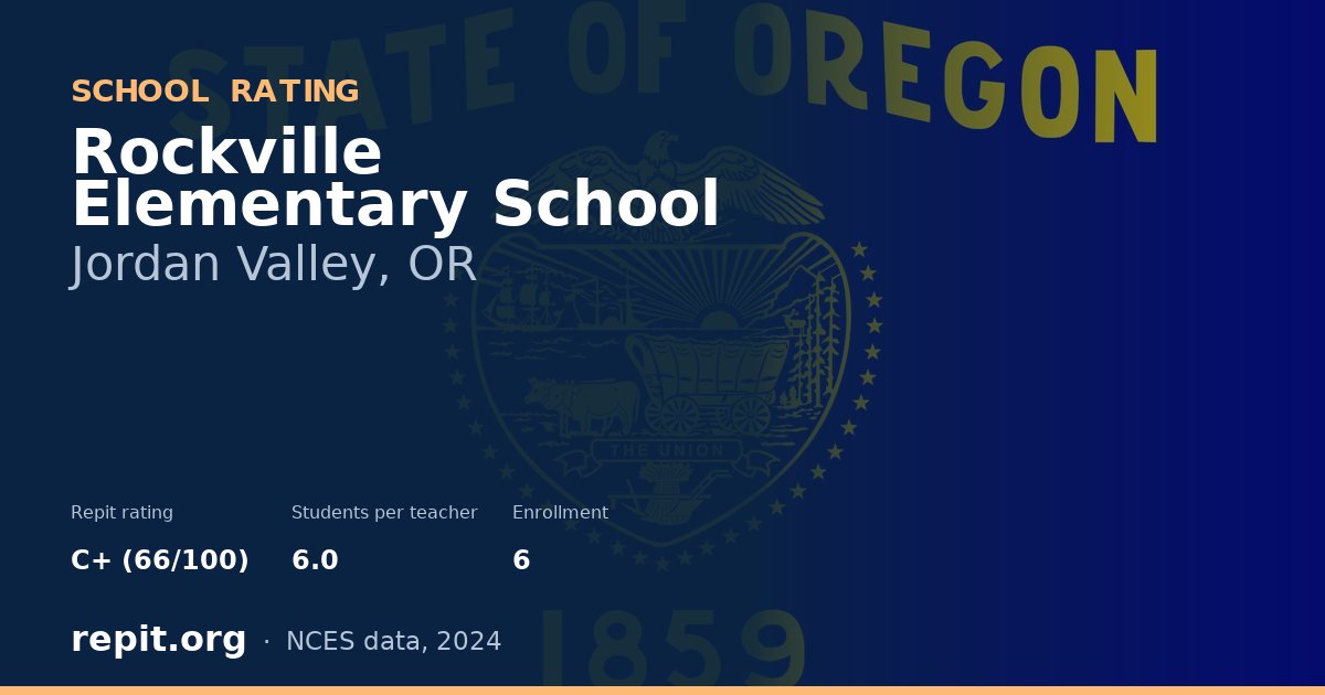 Rockville Elementary School, Jordan Valley, OR — Repit school rating C+ (66/100)