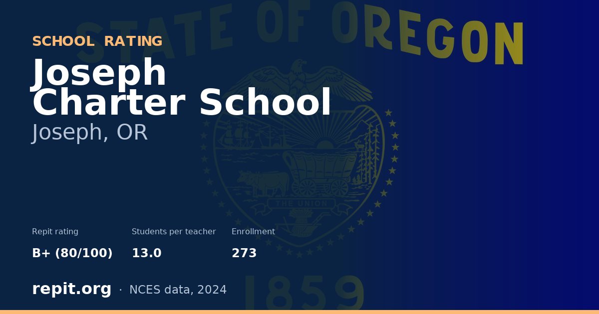 Joseph Charter School, Joseph, OR — Repit school rating B+ (80/100)