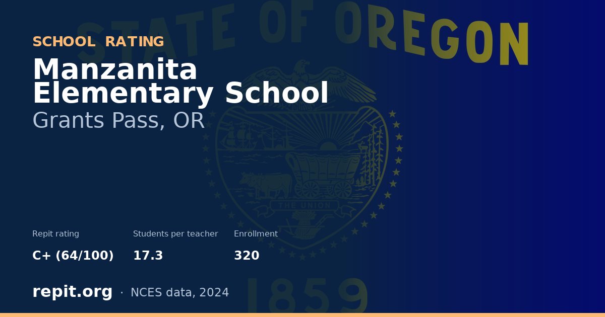 Manzanita Elementary School, Grants Pass, OR — Repit school rating C+ (64/100)