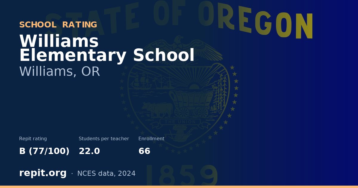 Williams Elementary School, Williams, OR — Repit school rating B (77/100)