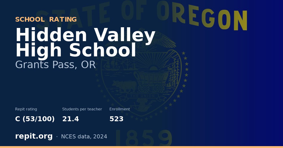 Hidden Valley High School, Grants Pass, OR — Repit school rating C (53/100)