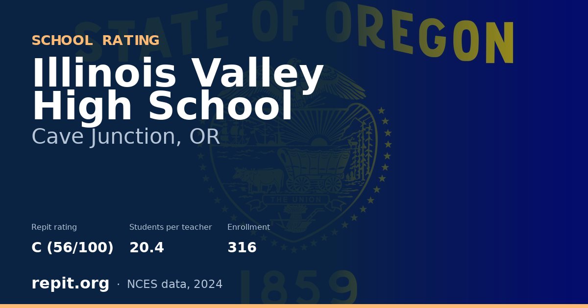 Illinois Valley High School, Cave Junction, OR — Repit school rating C (56/100)