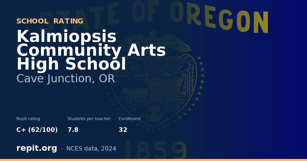 Kalmiopsis Community Arts High School, Cave Junction, OR — Repit school rating C+ (62/100)