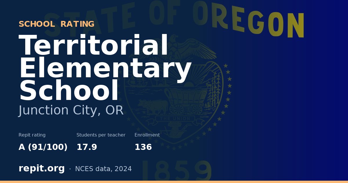 Territorial Elementary School, Junction City, OR — Repit school rating A (91/100)