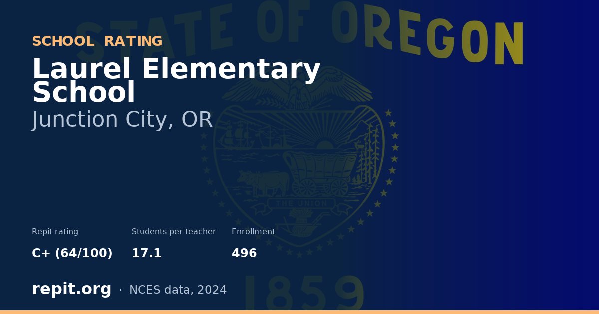 Laurel Elementary School, Junction City, OR — Repit school rating C+ (64/100)
