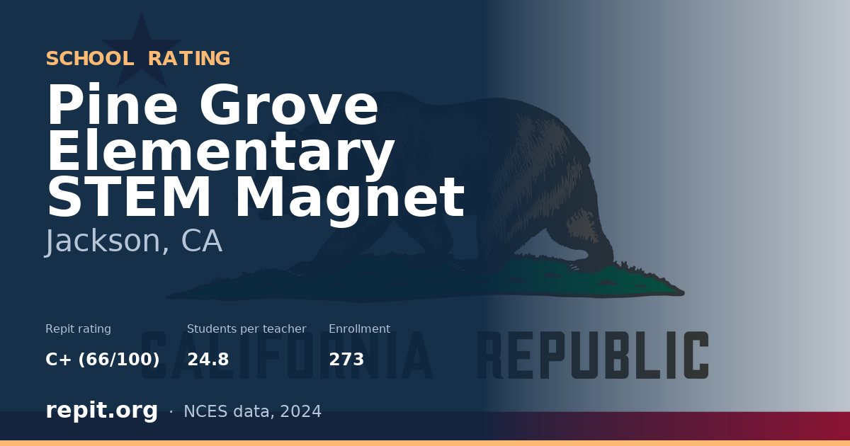 Pine Grove Elementary STEM Magnet, Jackson, CA — Repit school rating C+ (66/100)