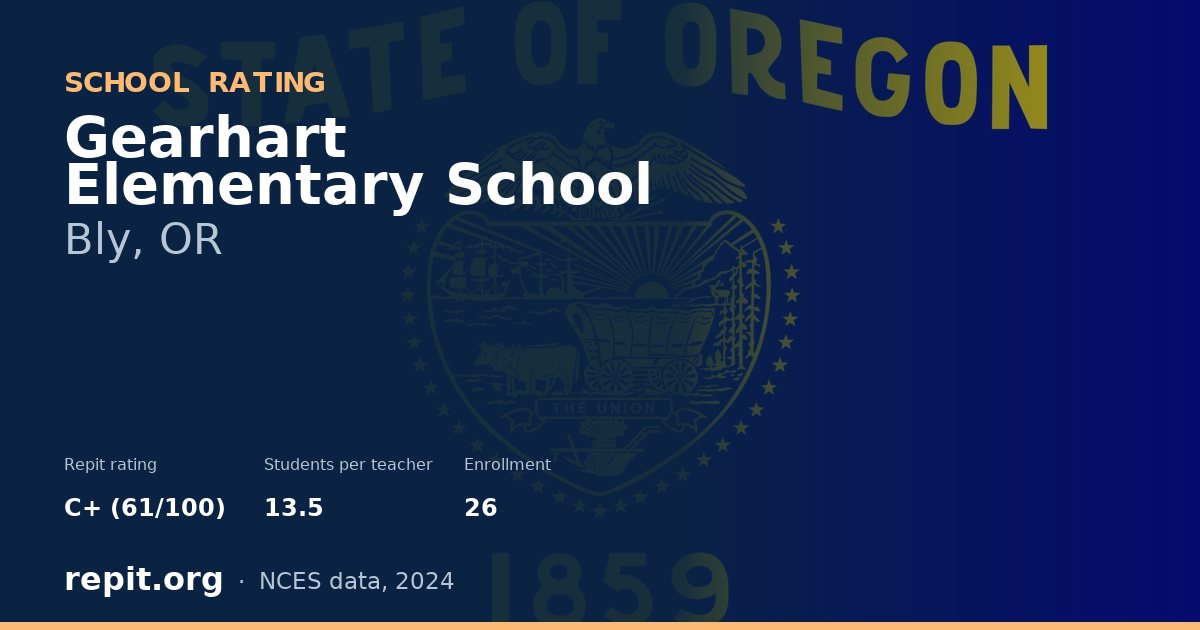 Gearhart Elementary School, Bly, OR — Repit school rating C+ (61/100)