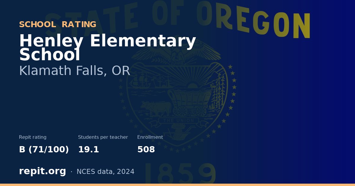 Henley Elementary School, Klamath Falls, OR — Repit school rating B (71/100)