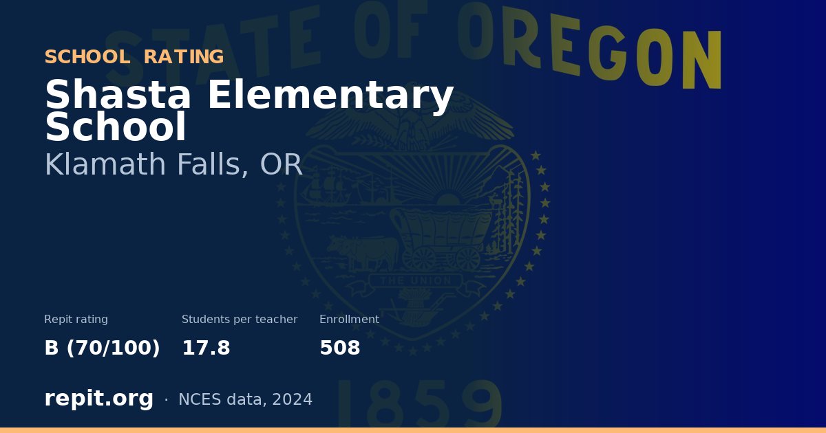Shasta Elementary School, Klamath Falls, OR — Repit school rating B (70/100)
