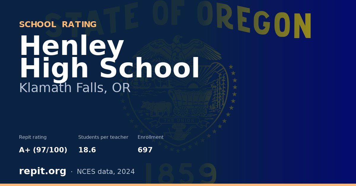 Henley High School, Klamath Falls, OR — Repit school rating A+ (97/100)