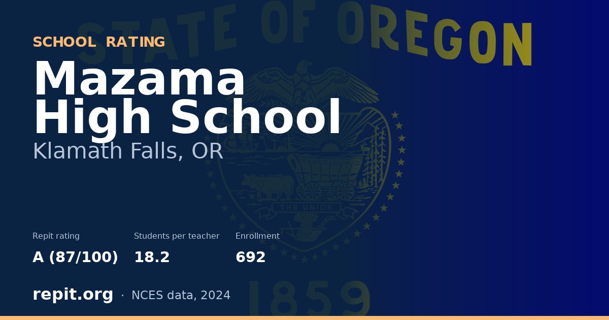 Mazama High School, Klamath Falls, OR — Repit school rating A (87/100)