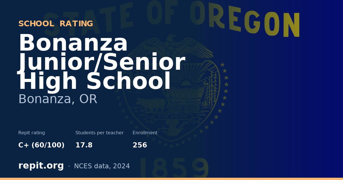 Bonanza Junior/Senior High School, Bonanza, OR — Repit school rating C+ (60/100)