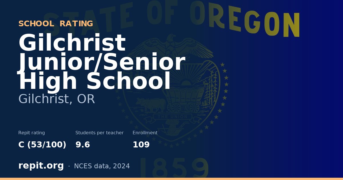 Gilchrist Junior/Senior High School, Gilchrist, OR — Repit school rating C (53/100)