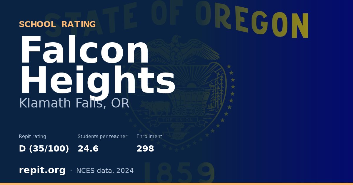 Falcon Heights, Klamath Falls, OR — Repit school rating D (35/100)
