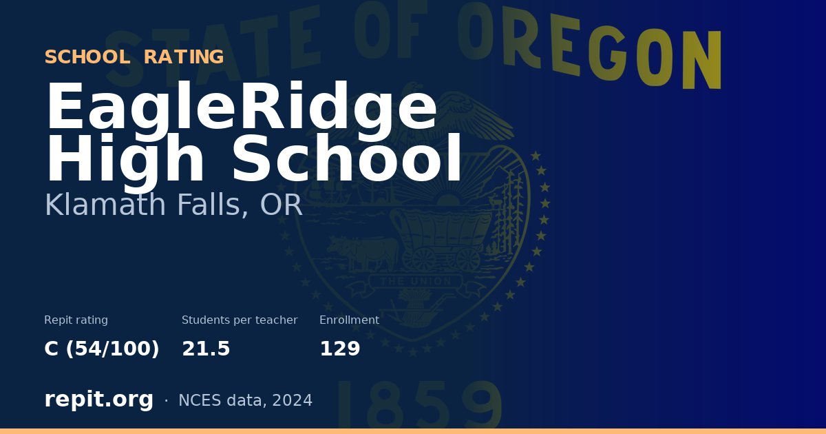 EagleRidge High School, Klamath Falls, OR — Repit school rating C (54/100)