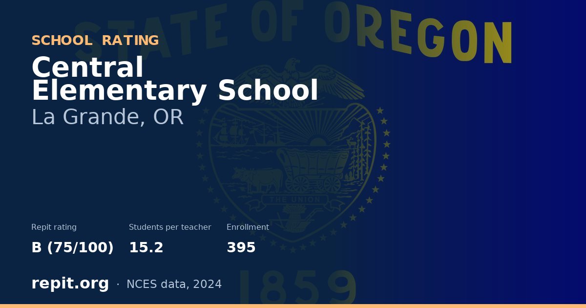 Central Elementary School, La Grande, OR — Repit school rating B (75/100)