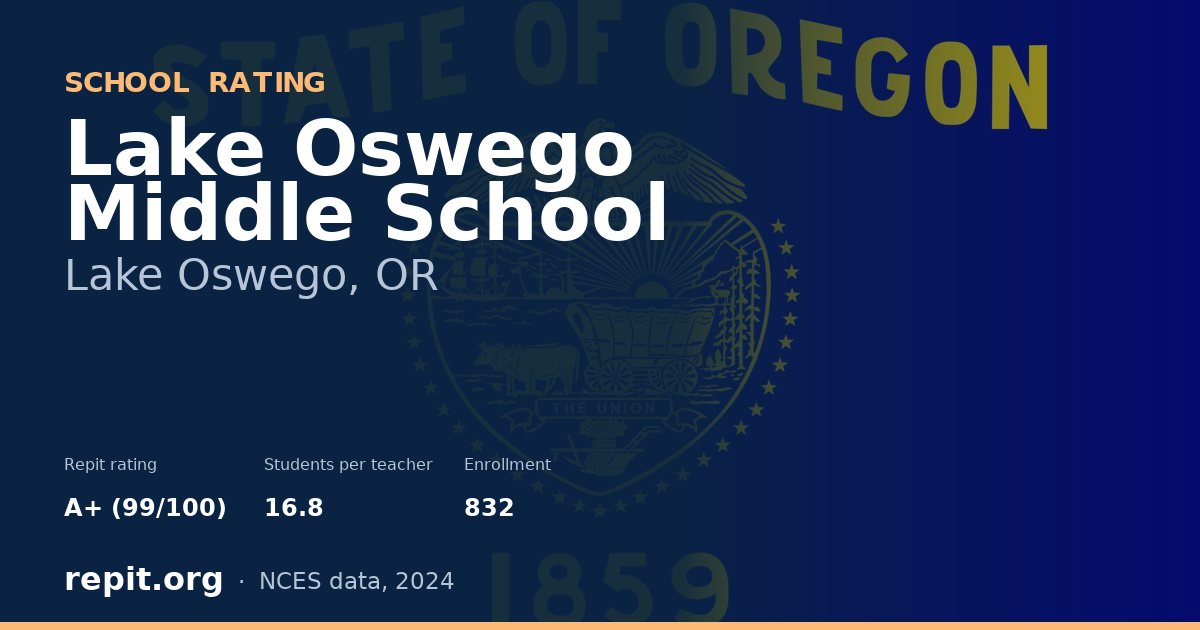 Lake Oswego Middle School, Lake Oswego, OR — Repit school rating A+ (99/100)