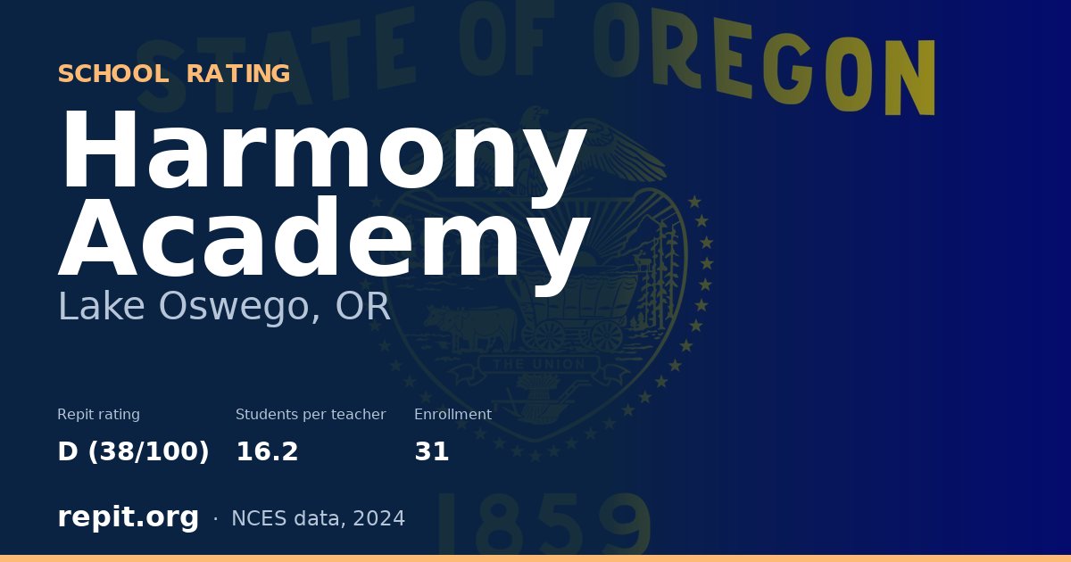 Harmony Academy, Lake Oswego, OR — Repit school rating D (38/100)