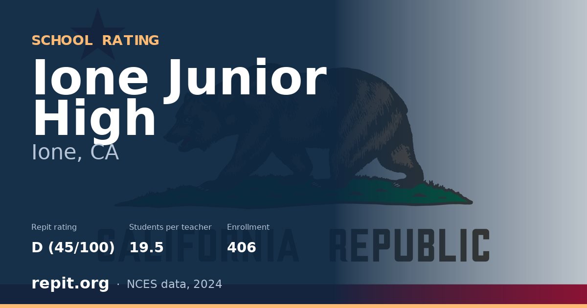 Ione Junior High, Ione, CA — Repit school rating D (45/100)