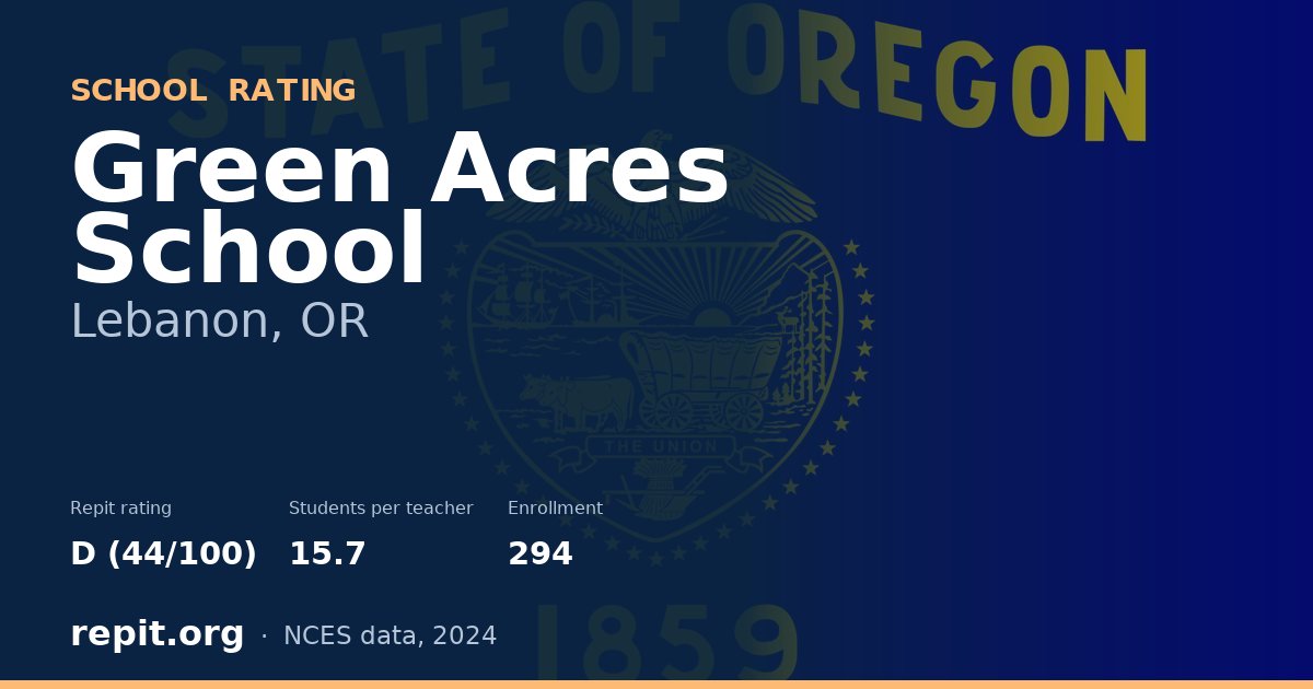 Green Acres School, Lebanon, OR — Repit school rating D (44/100)
