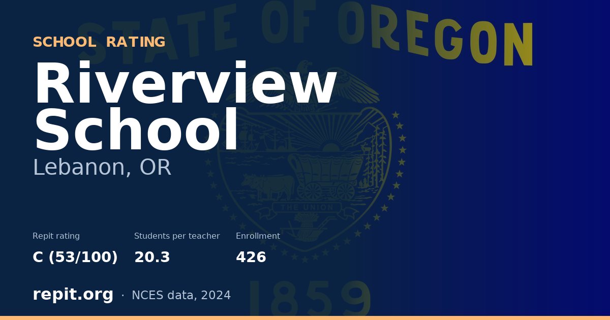 Riverview School, Lebanon, OR — Repit school rating C (53/100)