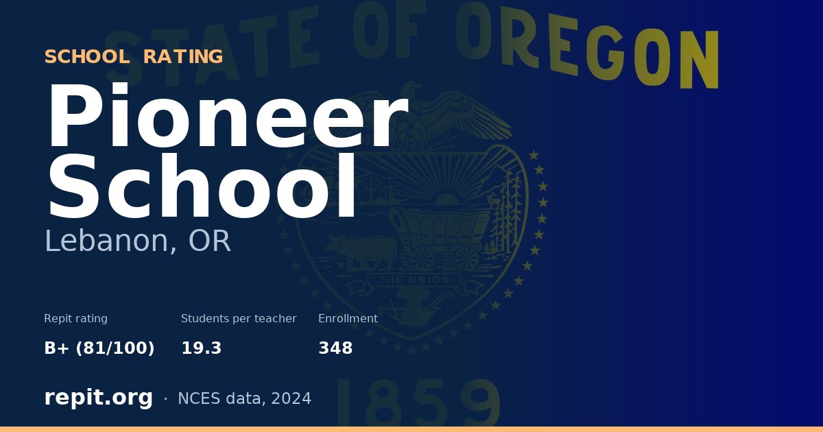 Pioneer School, Lebanon, OR — Repit school rating B+ (81/100)