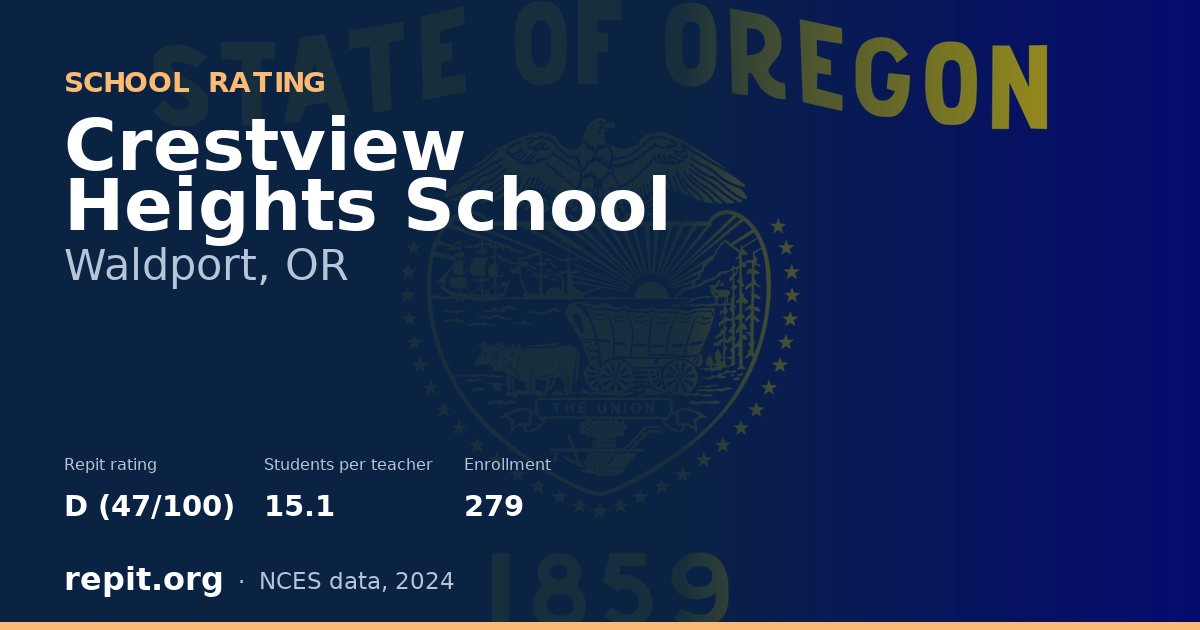 Crestview Heights School, Waldport, OR — Repit school rating D (47/100)