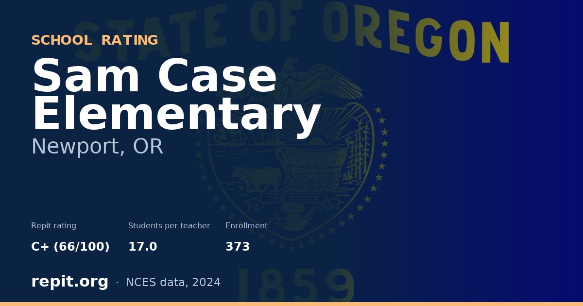 Sam Case Elementary, Newport, OR — Repit school rating C+ (66/100)