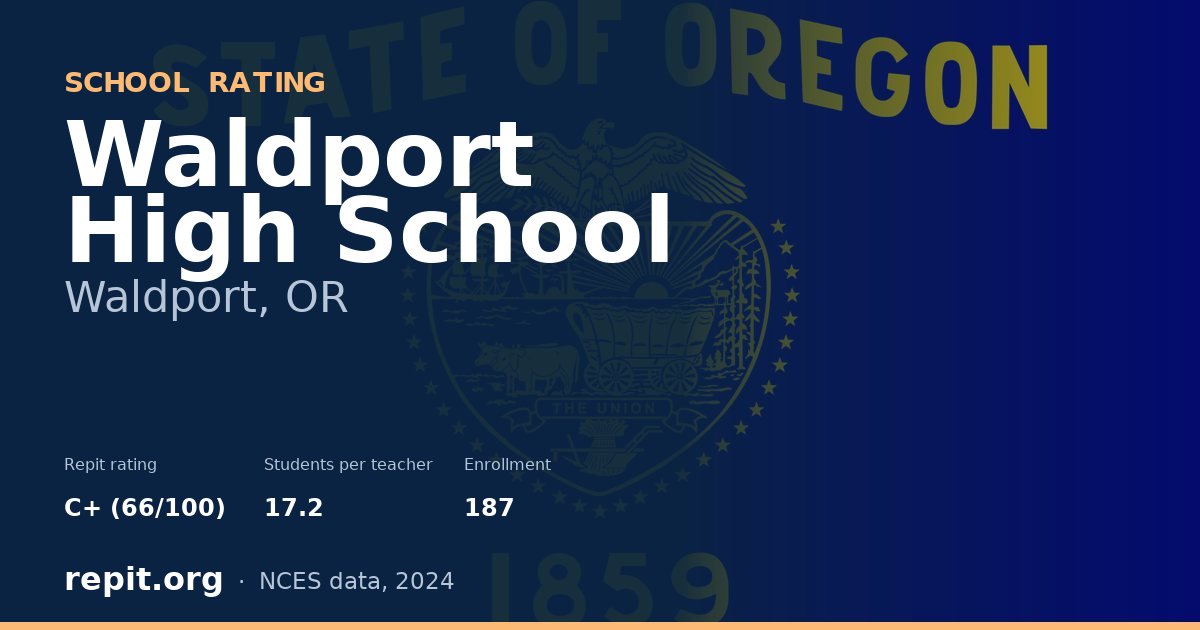 Waldport High School, Waldport, OR — Repit school rating C+ (66/100)