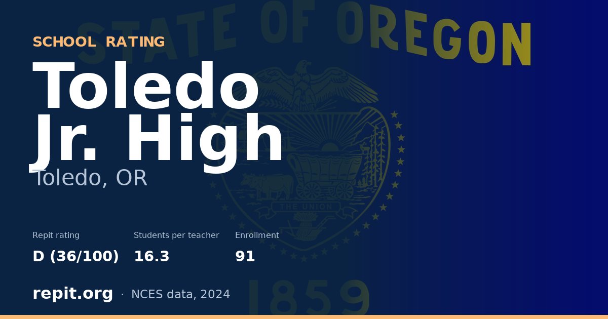 Toledo Jr. High, Toledo, OR — Repit school rating D (36/100)