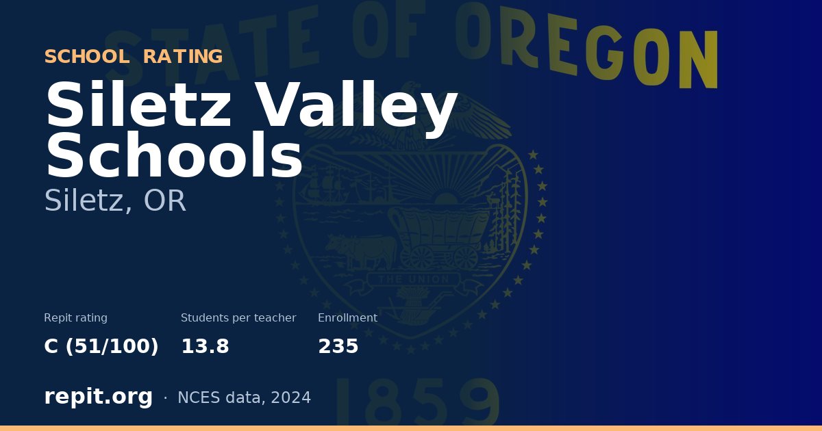 Siletz Valley Schools, Siletz, OR — Repit school rating C (51/100)