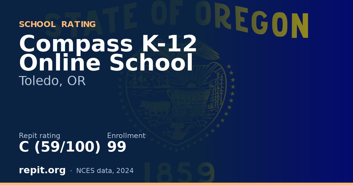 Compass K-12 Online School, Toledo, OR — Repit school rating C (59/100)