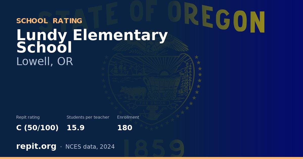 Lundy Elementary School, Lowell, OR — Repit school rating C (50/100)