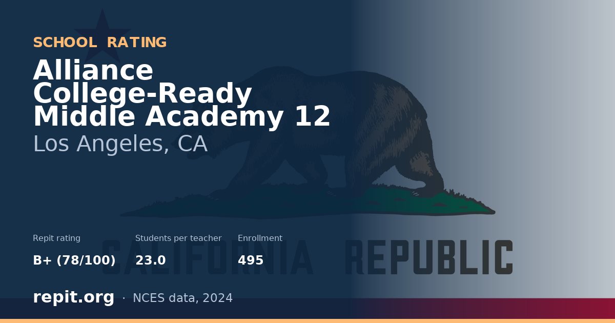 Alliance College-Ready Middle Academy 12, Los Angeles, CA — Repit school rating B+ (78/100)