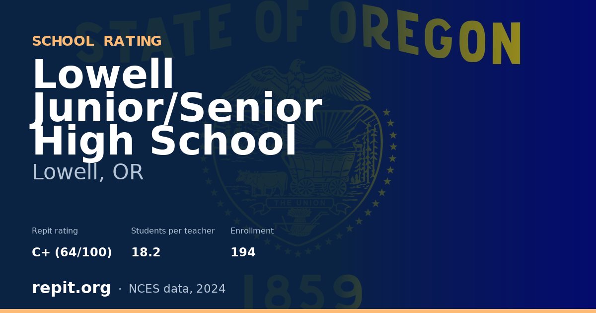 Lowell Junior/Senior High School, Lowell, OR — Repit school rating C+ (64/100)
