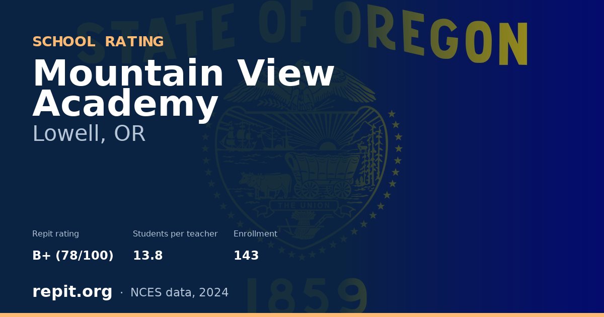 Mountain View Academy, Lowell, OR — Repit school rating B+ (78/100)