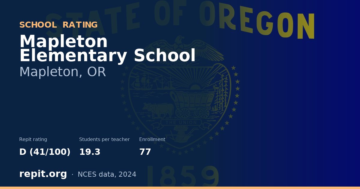 Mapleton Elementary School, Mapleton, OR — Repit school rating D (41/100)