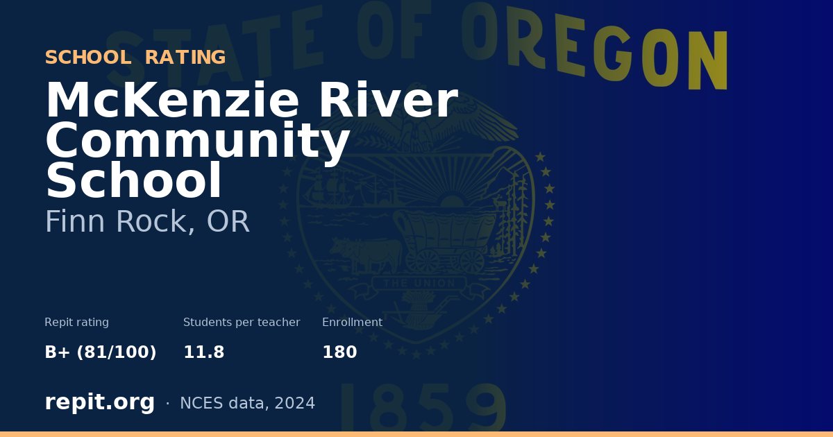 McKenzie River Community School, Finn Rock, OR — Repit school rating B+ (81/100)