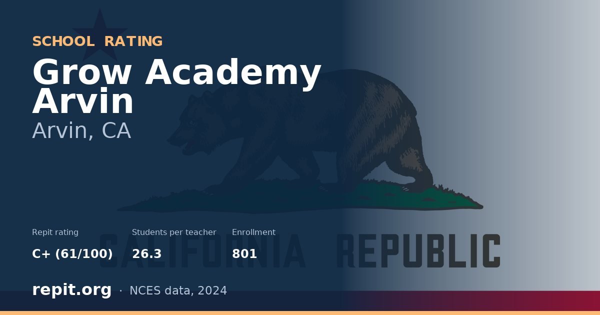 Grow Academy Arvin, Arvin, CA — Repit school rating C+ (61/100)