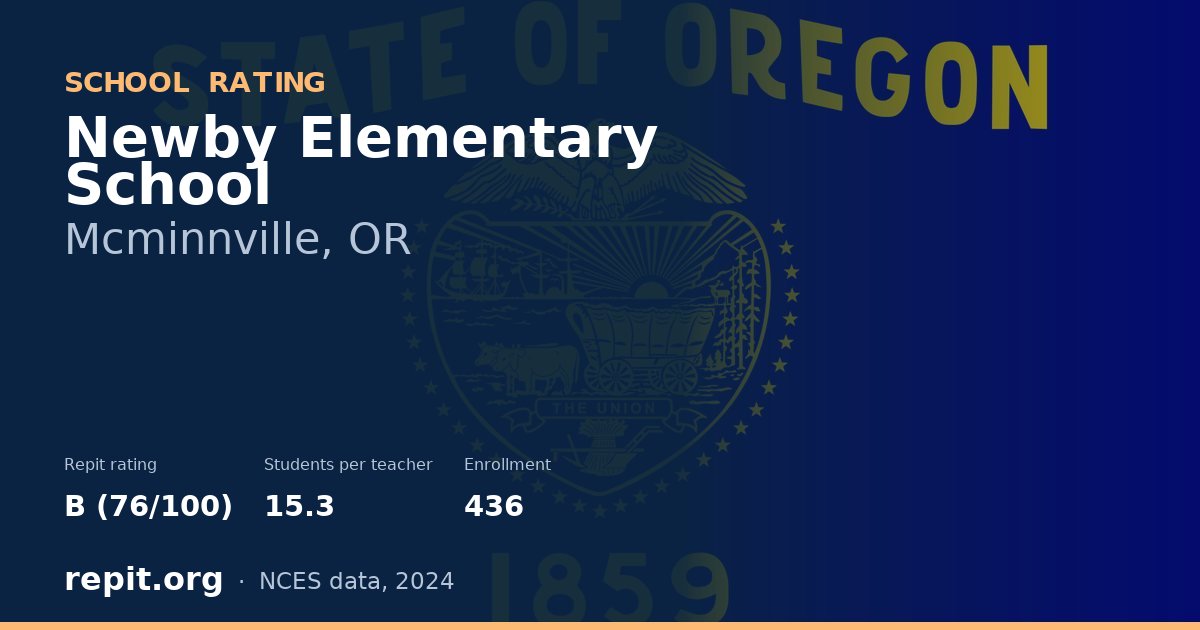 Newby Elementary School, Mcminnville, OR — Repit school rating B (76/100)